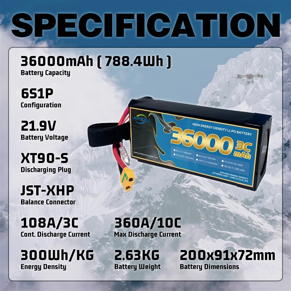 Batteries Used In Drones
