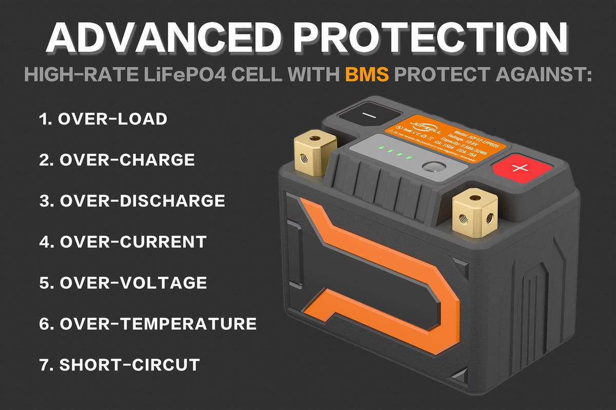 Motorcycle battery BMS Motorcycle battery BMS