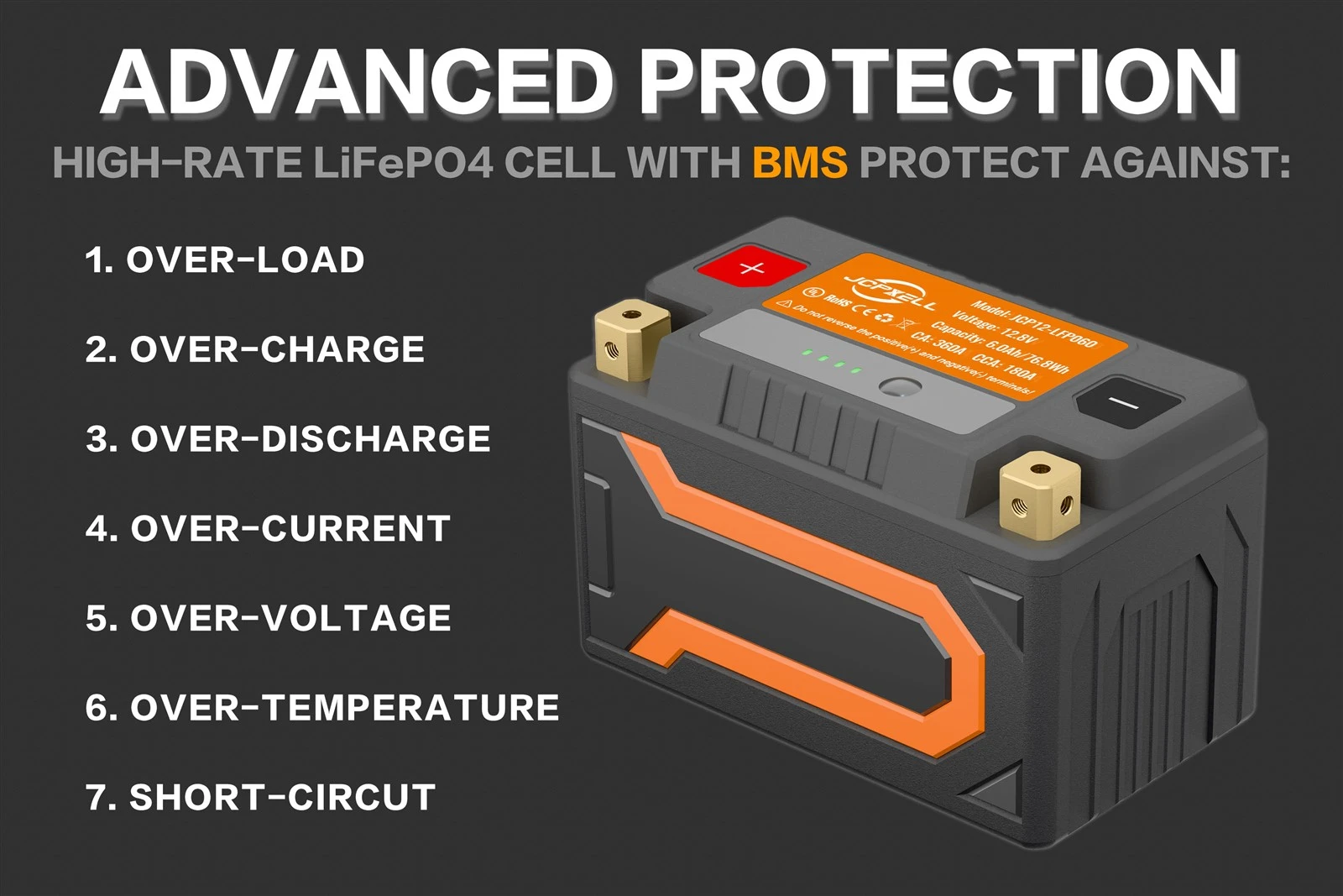 6Ah Lithium Motorcycle Battery