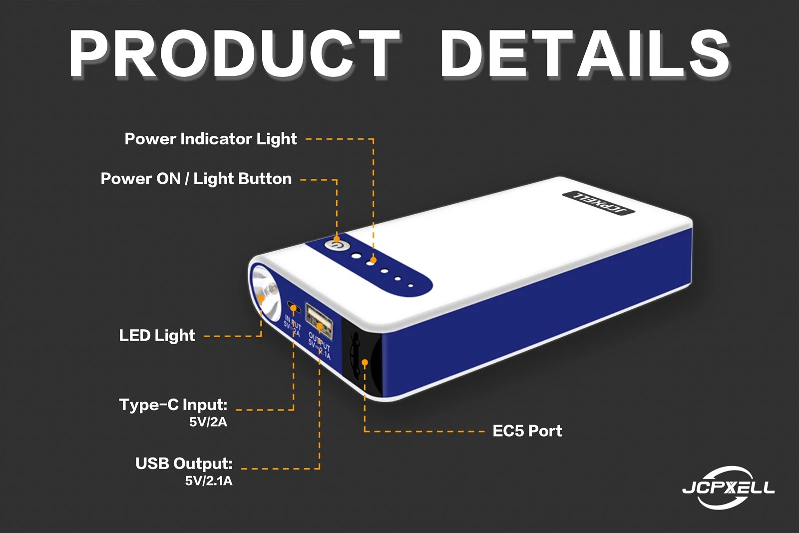 product details