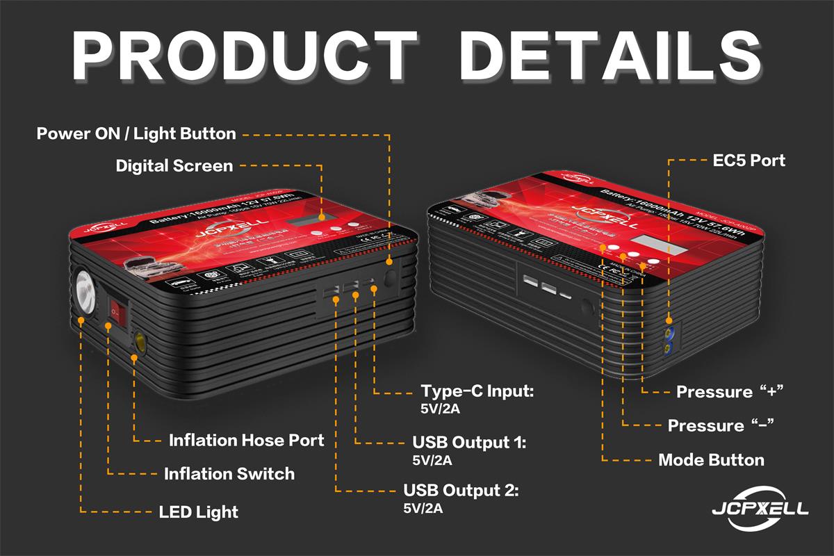 product details